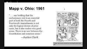 Mapp vs Ohio