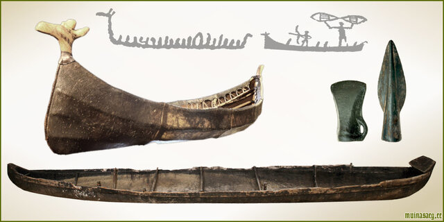 Inimeste tegevusalad