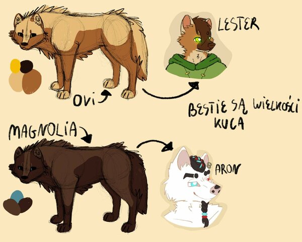 Lester, Nikolai i Aron przygarniają Bestie