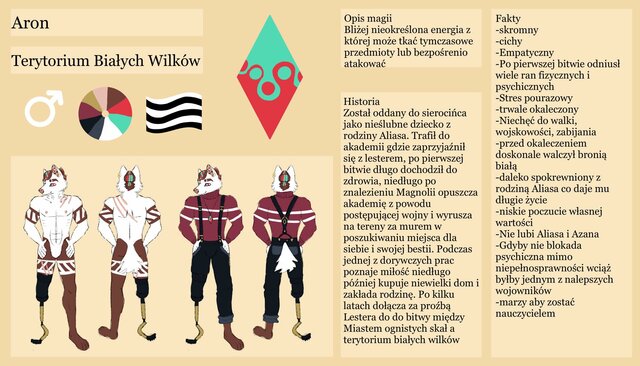 Lester Poznaje Arona, zaczyna się przyjaźń