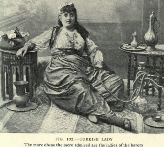 What Women "Should" Look Like