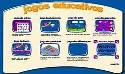 Tipos de software educativo