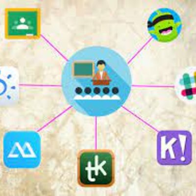 Timeline: Tipos de Software educativos