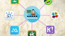 Timeline: Tipos de Software educativos