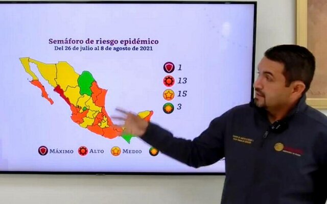 ¿Monitorización? Que inicie la semaforización