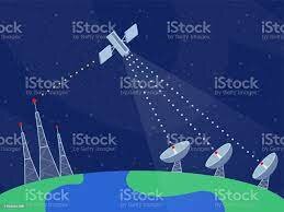 RED DE NAVEGACION MUNDIAL DE INTERNET