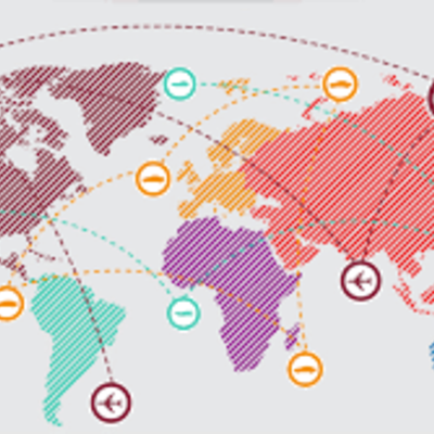 Timeline: Antecedentes de la globalización