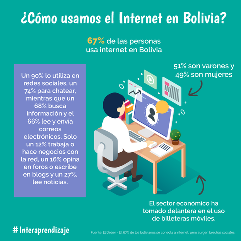 Conformación del Comité: Proyecto para desarrollar servicios de correo electrónico.