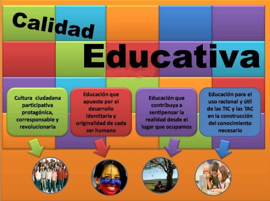 Revistas Latinoamericana de Educación Comparada