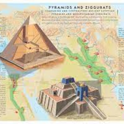 Timeline: Comparació entre Mesopotàmia i Egipte