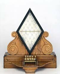 The Five-Needle Telegraph