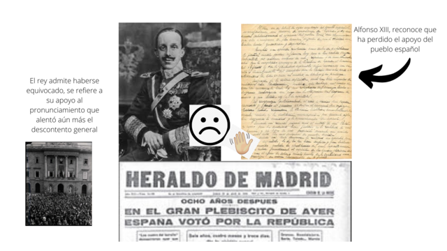 Manifiesto de Alfonso XIII