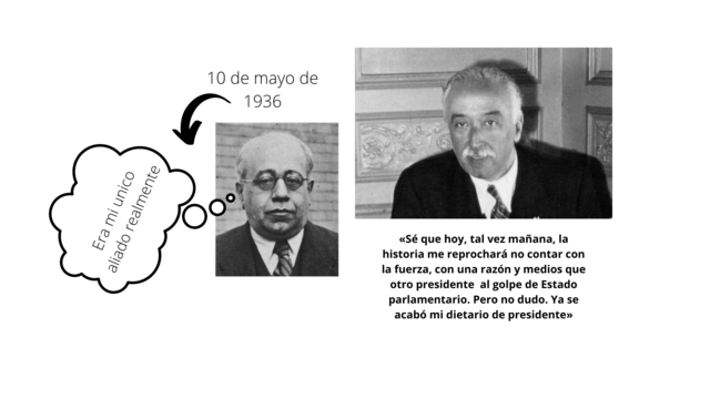 Niceto Alcalá-Zamora