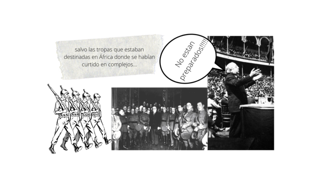 El golpe de sanjurjo