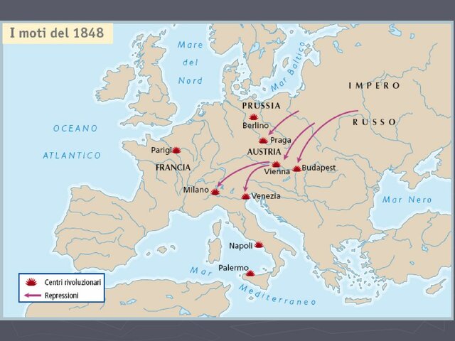 Primavera dei popoli