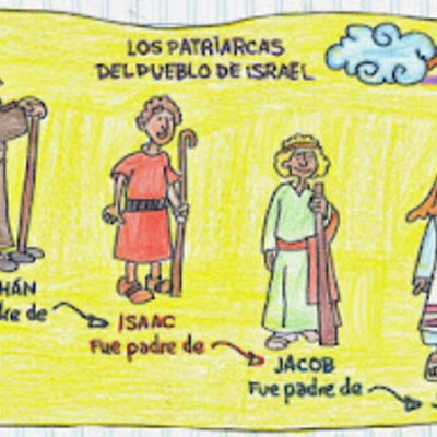 Timeline: LOS 4 PATRIARCAS de Jorge René Castro Gómez.