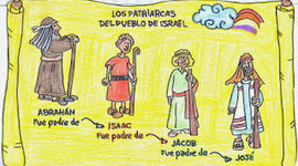 Timeline: LOS 4 PATRIARCAS de Jorge René Castro Gómez.