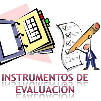 Timeline: Historia de los instrumentos de evaluación