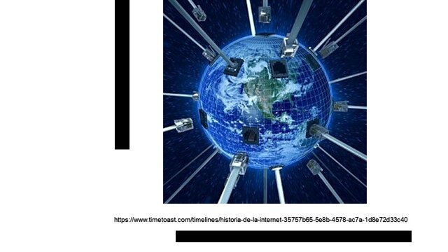 INICIO DEL INTERNET (1969)