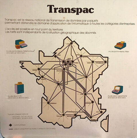 Lancement du réseau Transpac