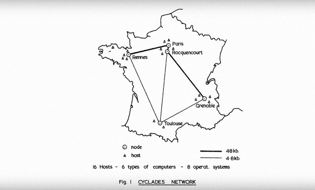 Invention du Datagramme (Cyclades)