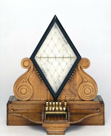 Five Needle Telegraph