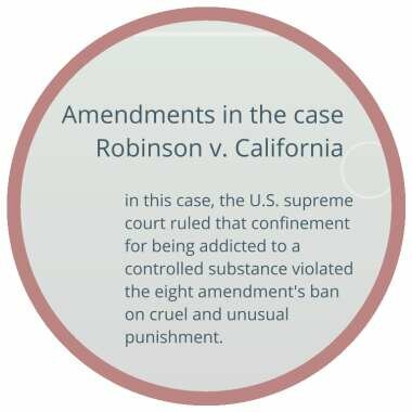 Robinson v. California