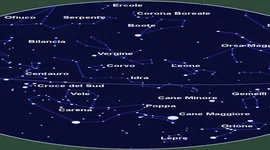 Timeline: Mappatura del cielo