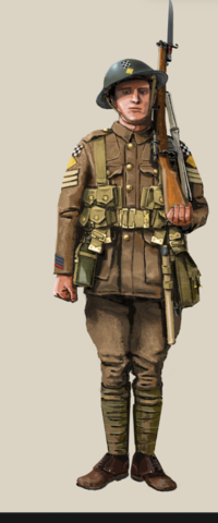 The British and French empire