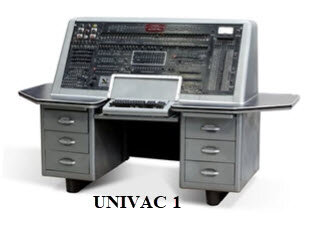 Segunda Generación (1958-1964)