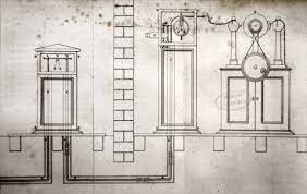 The first working telegraph