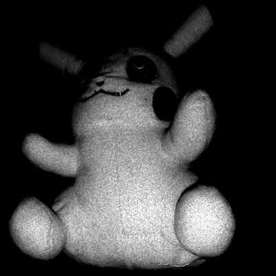 Timeline: La segunda guerra mundial