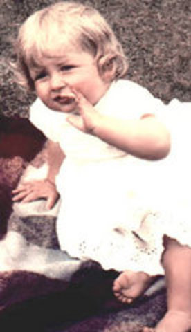Birth of Princess Diana