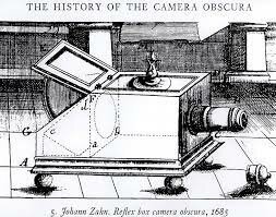 Handheld Camera