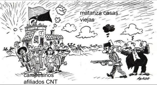 Suceso de Casas Viejas