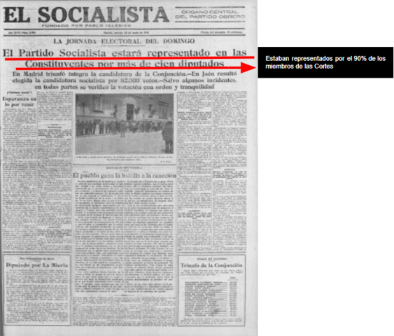 Elecciones constituyentes