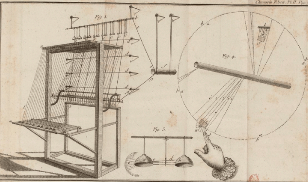 Clavecín eléctrico