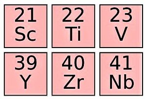 Ley de los numeros atómicos