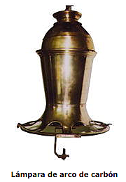 Guillermo Du Bois Duddell y "cantar Arc"