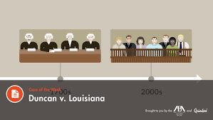 Duncan v. Louisiana, 6th Amendment, right to trial by jury in criminal cases.