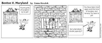 Benton v. Maryland, 5th Amendment, Protection Against Double jeopardy.