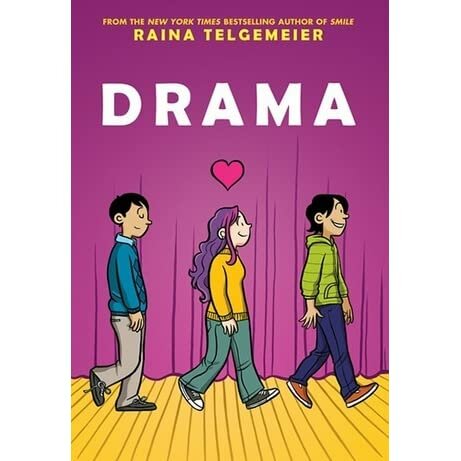 Raina published the book Drama
