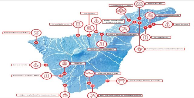 División de Canarias en dos unidades exonómico-administrativas