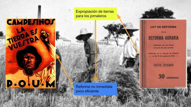 Ley de Reforma Agraria de España de 1932