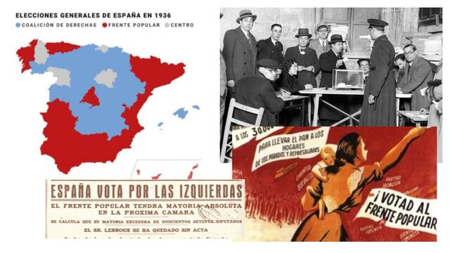 Elecciones de febrero 1936