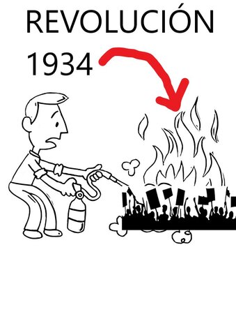 Revolución 1934