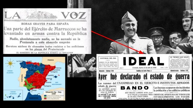 Sublevación militar