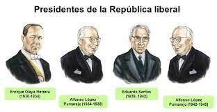 Inicio de la republica liberal