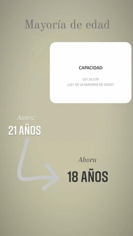 18 años - nueva mayoría de edad