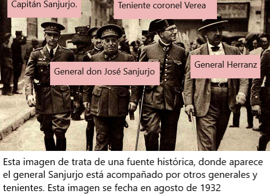 Golpe del General Sanjurjo